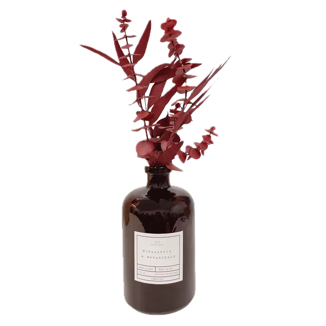 Eucalyptus & Botanicals Diffuser